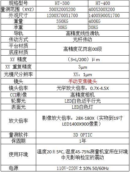 手動影像測量儀